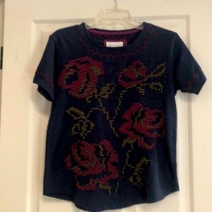 Cotton top Anthropology